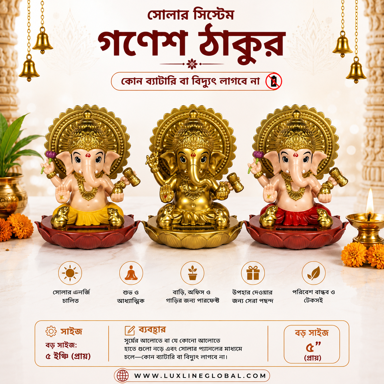 সোলার সিস্টেম গণেশ ঠাকুর (V2)